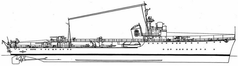 Alcione Torpediniere Classe Spica