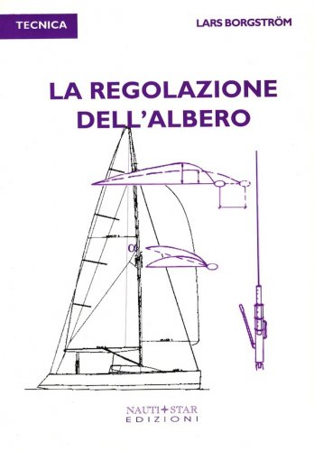 Regolazione dell'albero