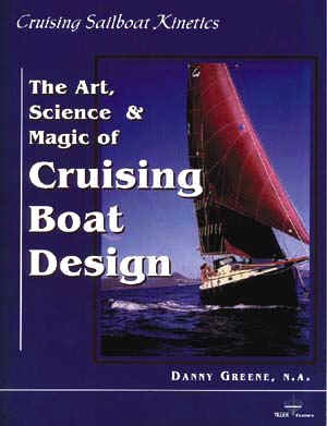 Cruising sailboat kinetics