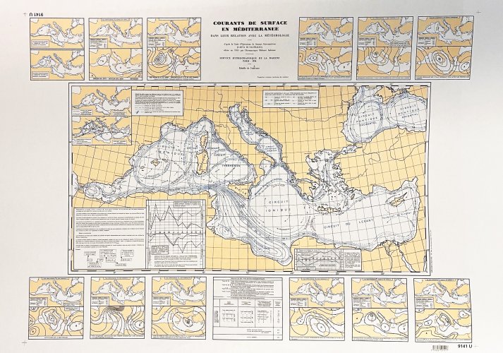 Courants de surface en Mediterranee