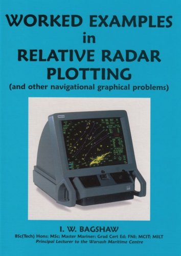 Worked examples in radar plotting