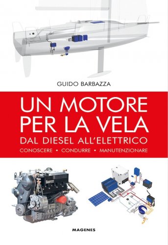 Motore per la vela