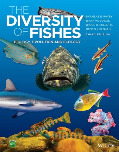 Diversity of fishes